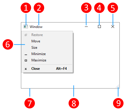 WPF ウィンドウのパーツを示すスクリーンショット。