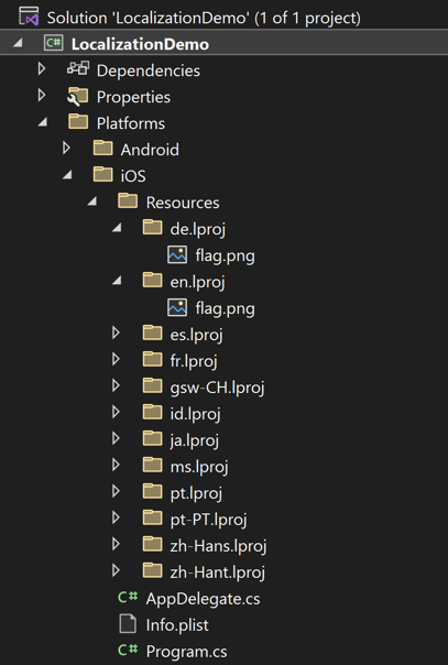 iOS 上のイメージ用の Visual Studio のローカライズされたフォルダー構造のスクリーンショット。