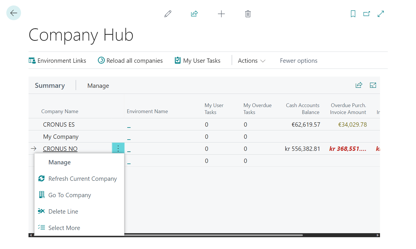 Actions for a company that is listed in the company hub.