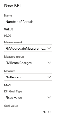 新しい KPI。