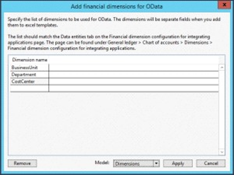 Odata の財務分析コード。