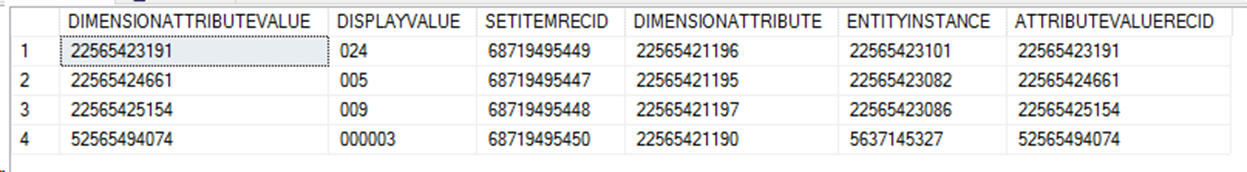 新規セットにおけるすべての既定の分析コードを参照する SQL 問い合わせと出力結果 (列の調整済み)。