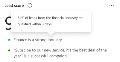 予測リード スコア理由のヒントのスクリーンショット。