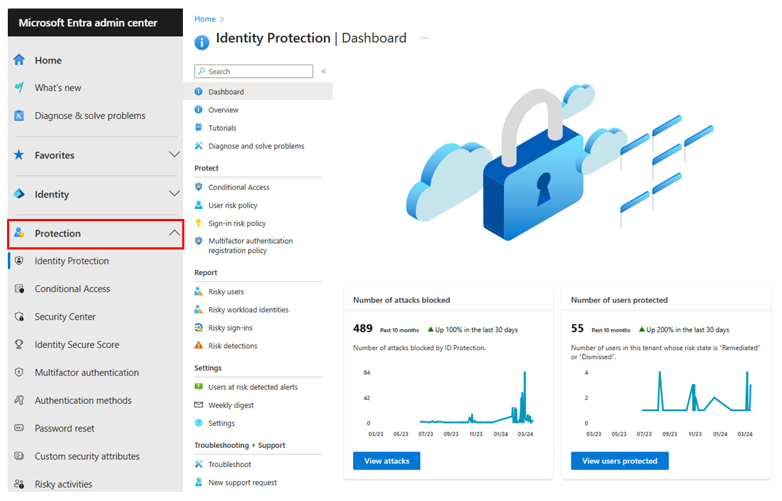 Microsoft Entra 管理センターの [保護] メニューのスクリーンショット。