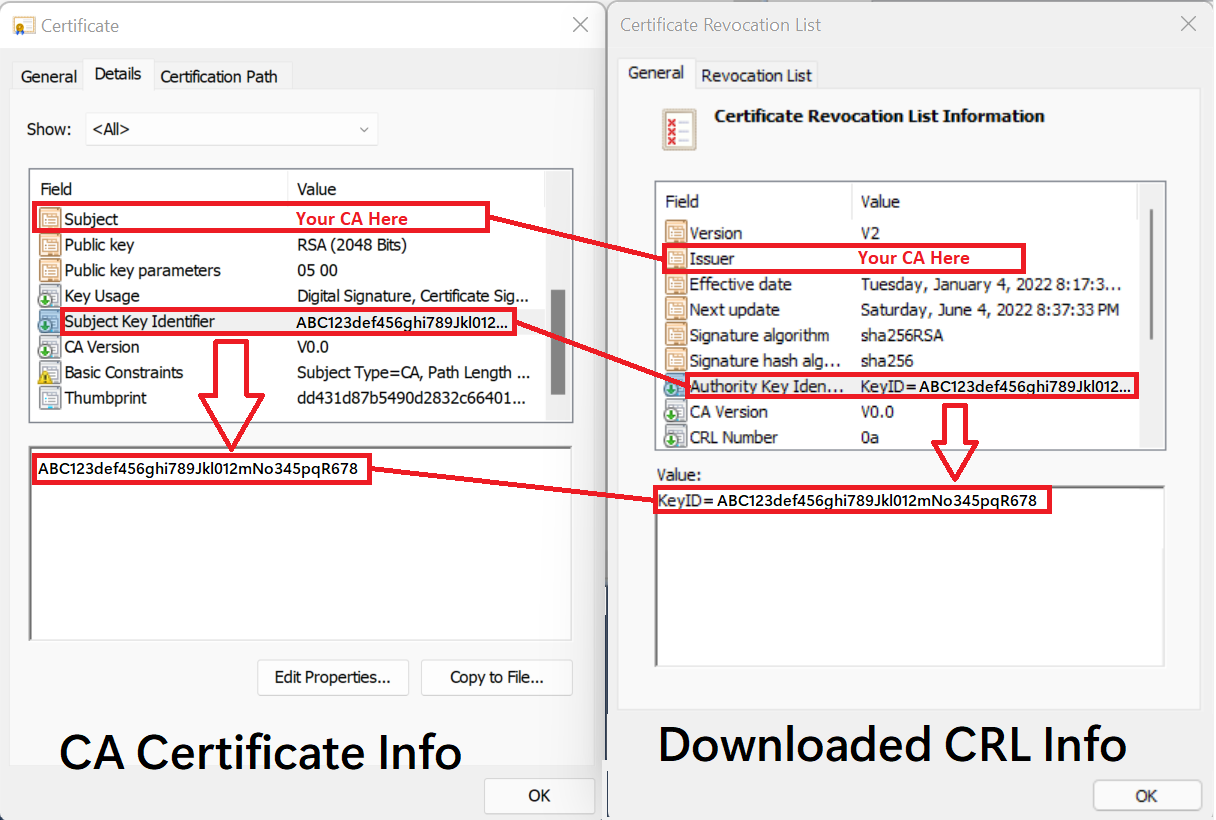 CA 証明書と CRL 情報の比較のスクリーンショット。