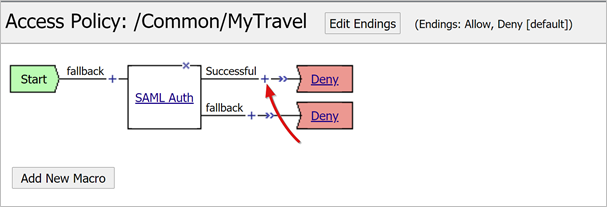 [SAML Auth]\(SAML 認証\) の [Successful]\(成功\) ブランチのプラス記号を示すスクリーンショット。