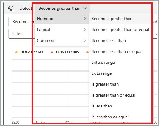 Data Activator の条件の種類を使用するスクリーンショット。