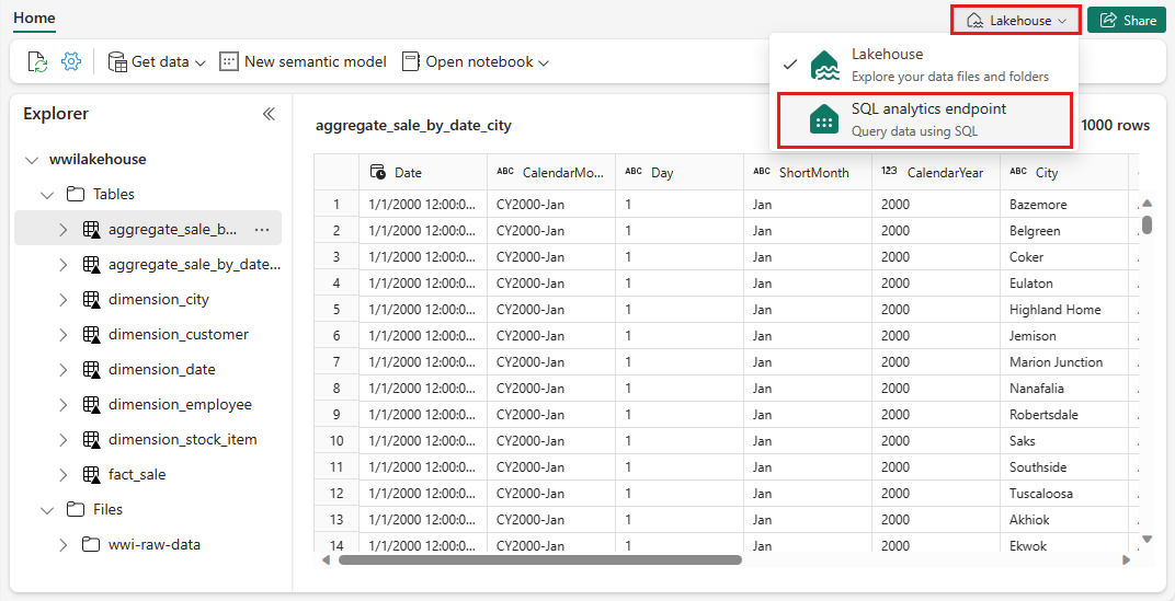 右上のドロップダウン メニューから SQL 分析エンドポイントを見つけて選択する場所を示すスクリーンショット。