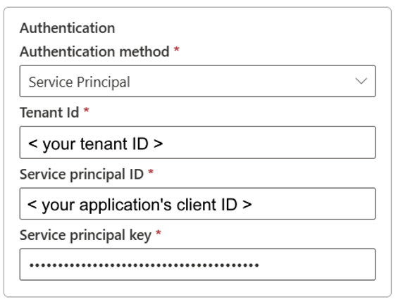 Microsoft 365 のサービス プリンシパルの認証方法のスクリーンショット。