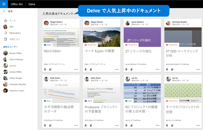 あるユーザーに人気のあるドキュメントが表示されている Microsoft 365 の Delve のスクリーンショット