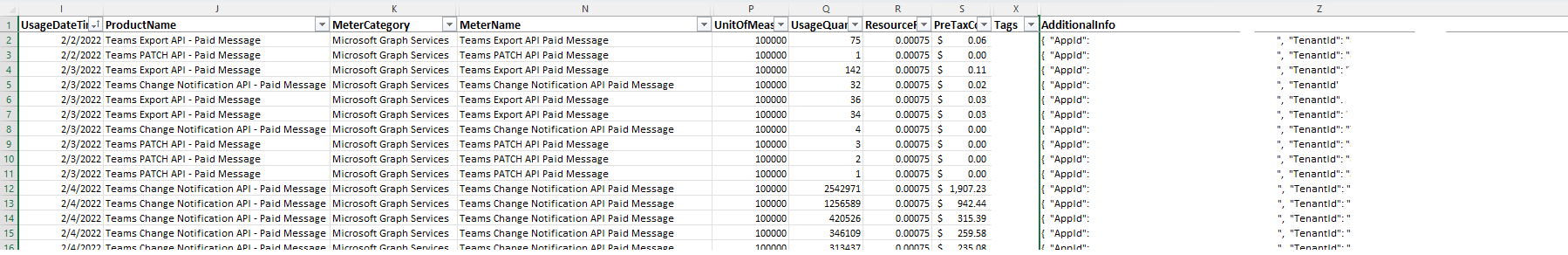 エクスポートされた CSV ファイルのスクリーンショット