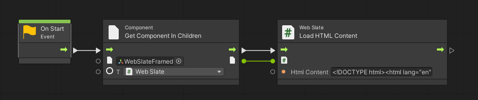 LoadHTML API を使用するように Visual Scripting を設定する方法を示すスクリーン ショット。