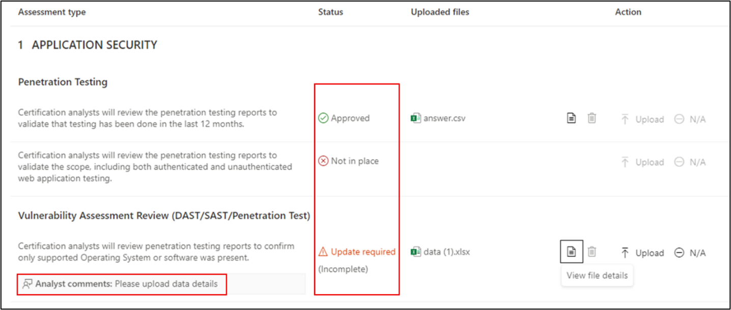 の証拠を更新する必要がある証拠を理解する