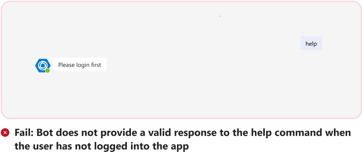 図は、ユーザーがアプリにログオンしていない場合に有効な応答がないボットの例を示しています。