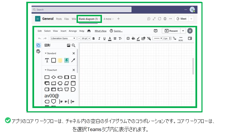 validation-nav-core-workflow-within-configuration