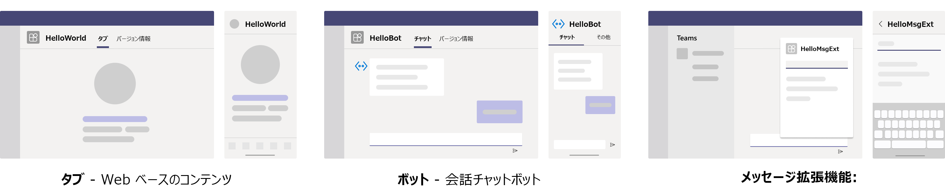 図は、このアプリに 3 つの機能があることを示しています。