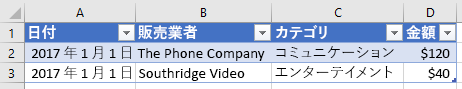 Excel でインポートされた JSON データの新しいテーブル。