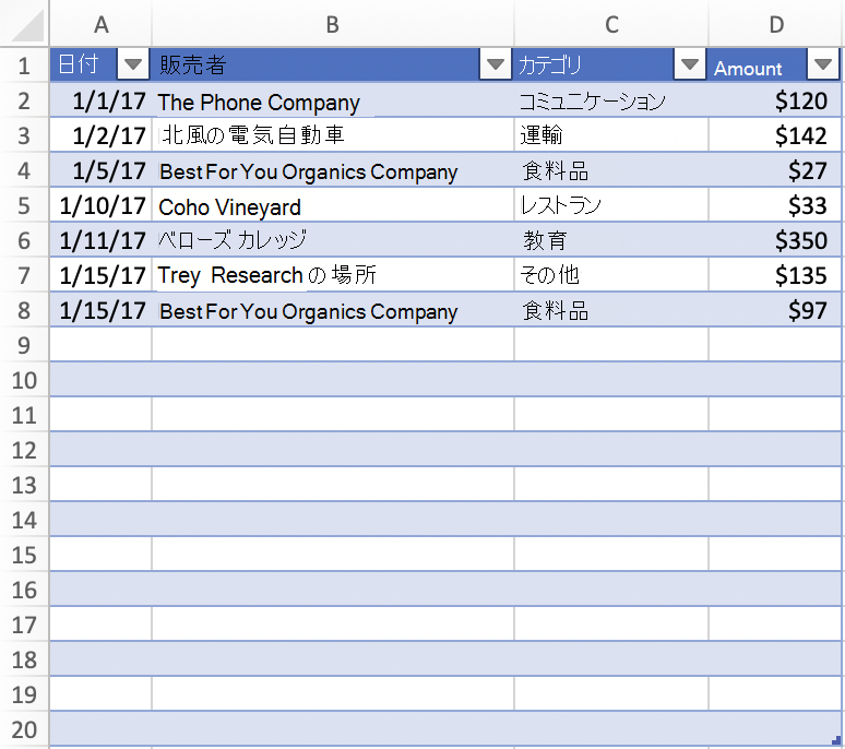 Excel で複数の空の行を含むテーブル。