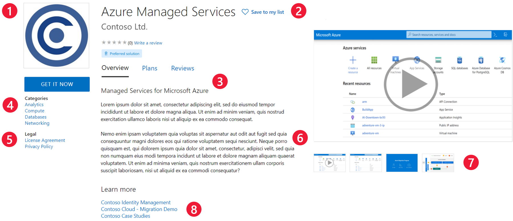 Azure Marketplace でマネージド サービス オファーがどのように表示されるのかを示しています。