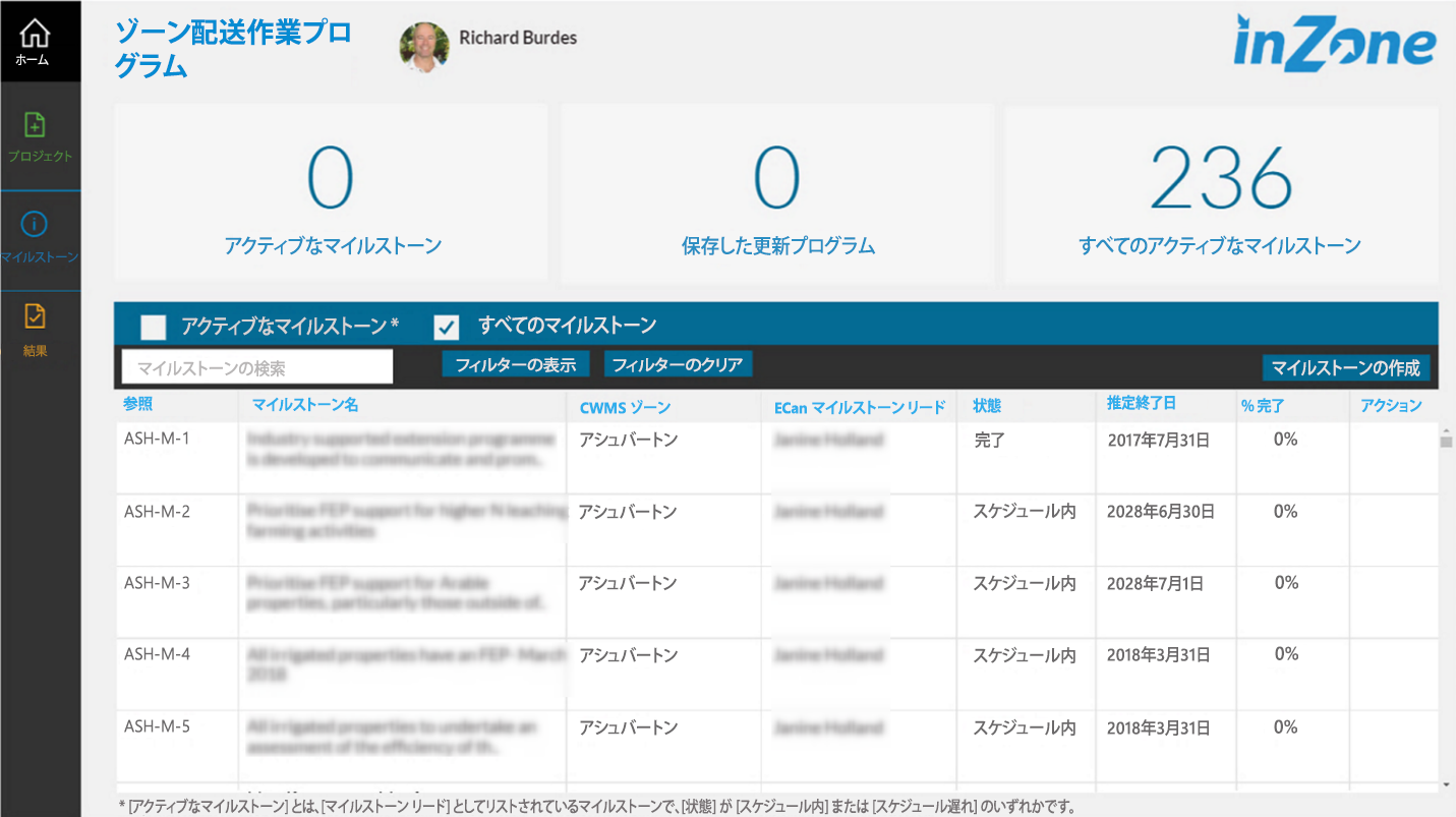 InZone アプリのスクリーンショット。