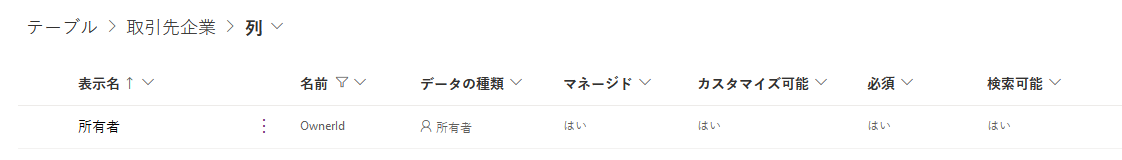 取引先企業テーブルの所有者列。