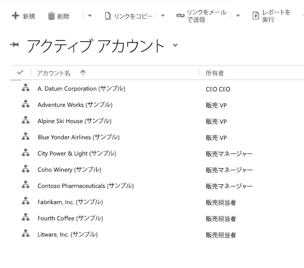 アクティブな取引先企業。