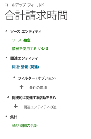 取引先企業のすべての活動のロールアップ。