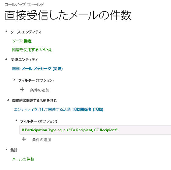 関連する活動と活動関係者をロールアップ。