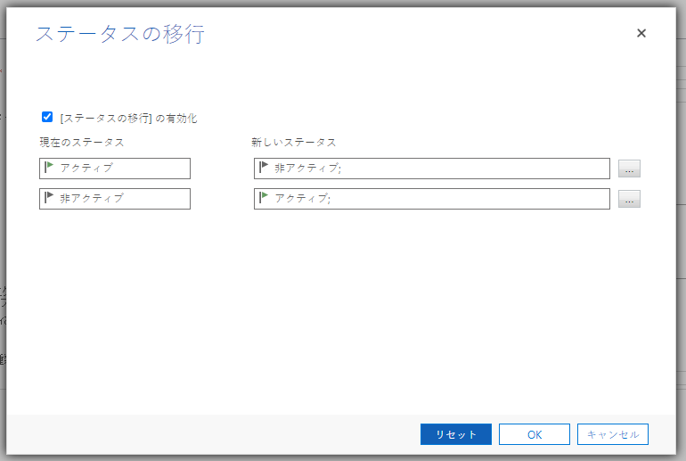 サポート案件のステータスの遷移例。