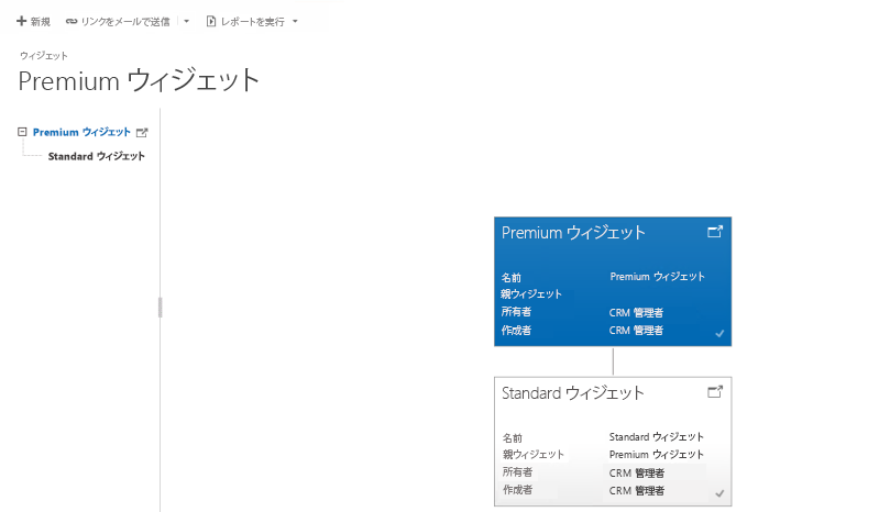 ウィジェットのツリーとタイルの表示。