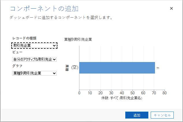 ダッシュボード コンポーネントの追加ダイアログ