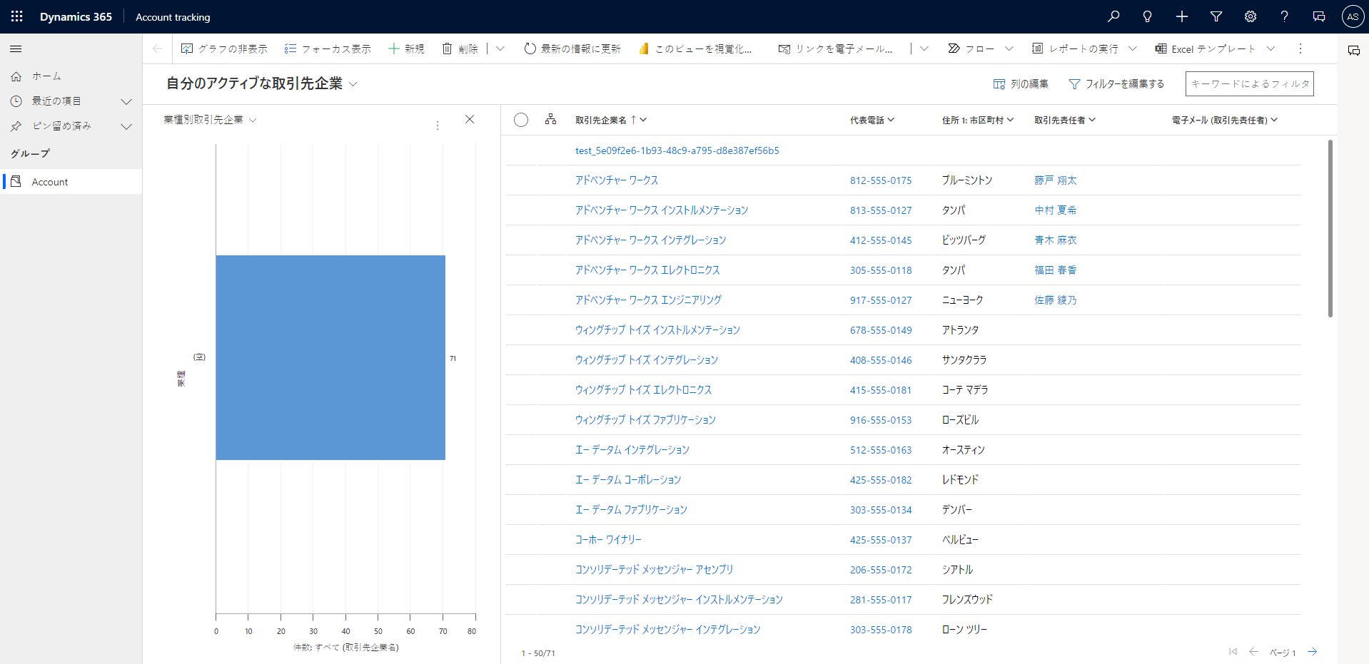 シンプルな取引先企業テーブル アプリ。