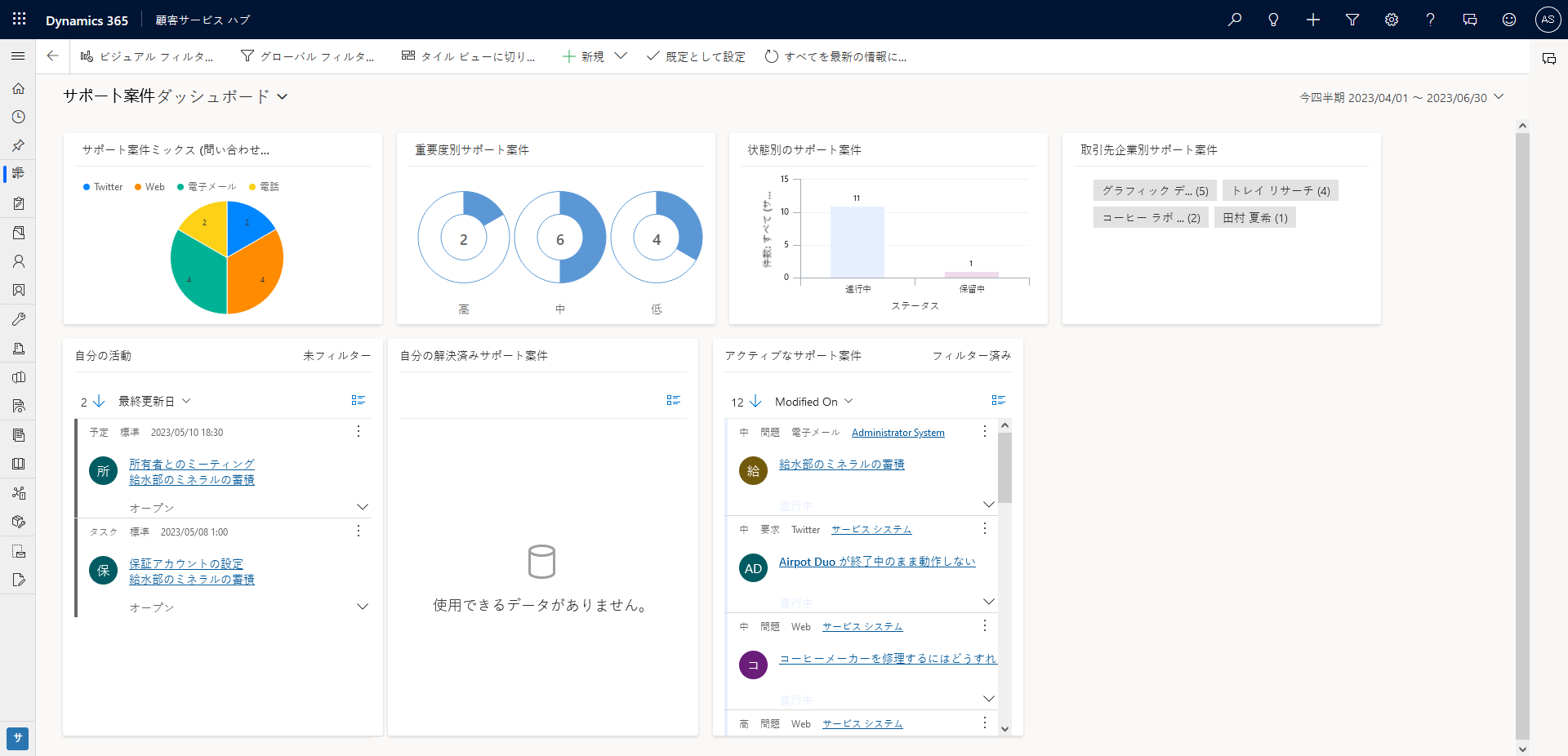 サポート案件ダッシュボードを開きます。