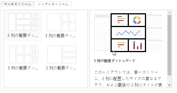 単一ストリーム ダッシュボードのレイアウト