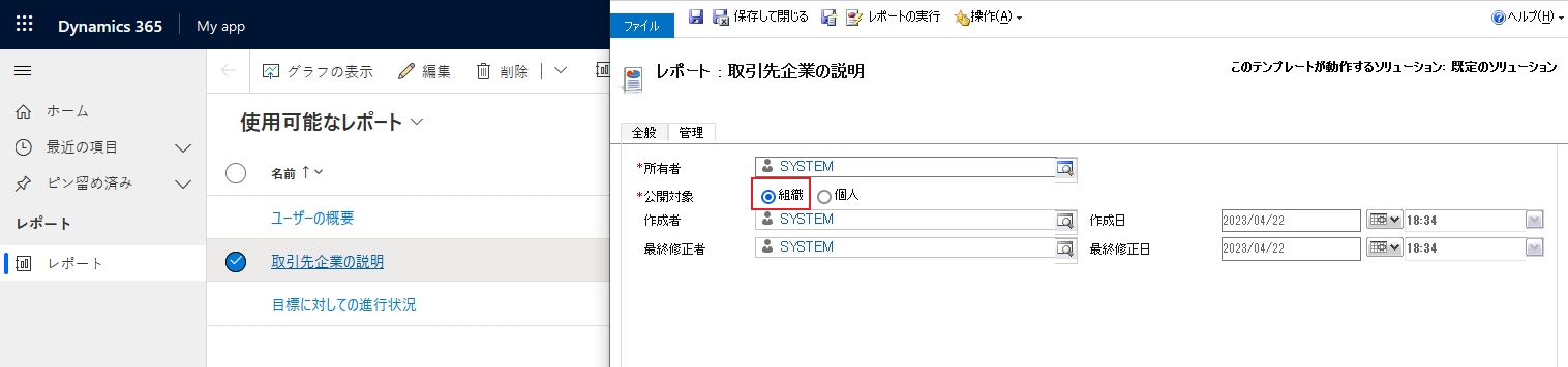 組織レベル レポートの表示。