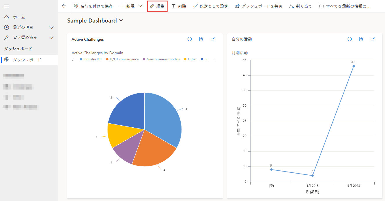 ダッシュボードの編集