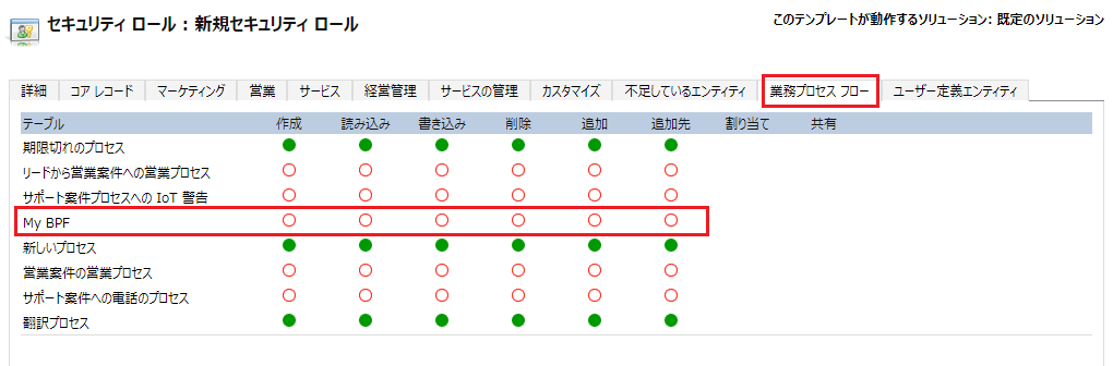 ビジネス プロセス フローに権限を割り当てます。