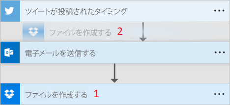 フロー上でアクションをドラッグしている画面。