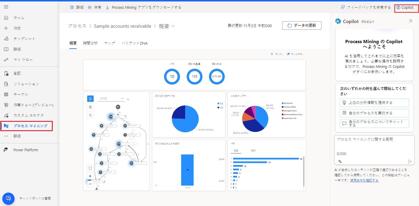 開いたプロセスのスクリーンショット。