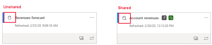 Screenshot of shared and unshared semantic model icons.