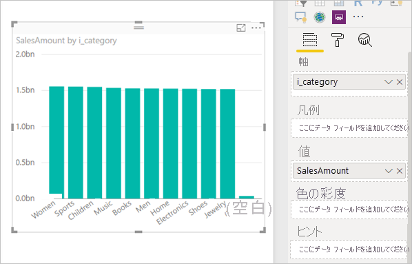 クエリの結果の視覚エフェクトを示すスクリーンショット。