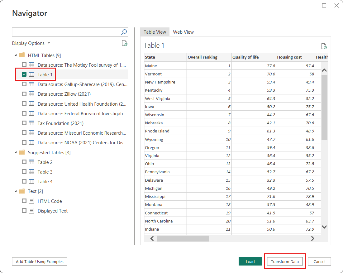 Power Query エディターの [ナビゲーター] ダイアログで HTML の Table 1 が選択され、[データの変換] ボタンが強調表示されているスクリーンショット。