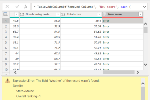 Power Query エディターで New score 列とエラーの詳細が表示されているスクリーンショット。