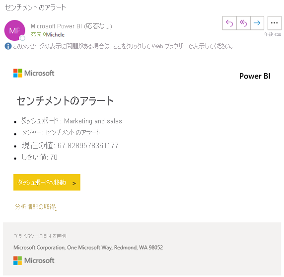 センチメント アラートの電子メール メッセージを示すスクリーンショット。メッセージ内のリンクには、[ダッシュボードに移動] というラベルが付きます。