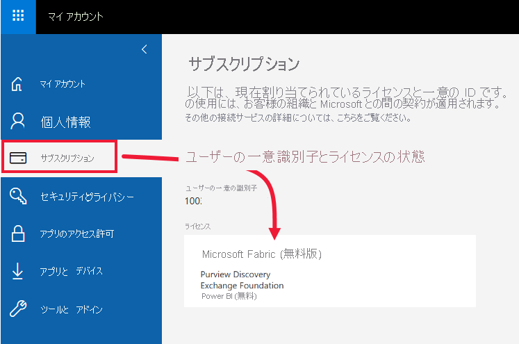 Office ポータルの [サブスクリプション] タブ