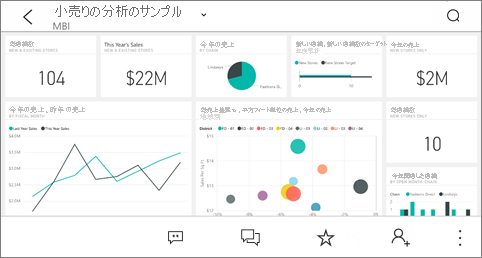 ダッシュ ボードの横向きビュー