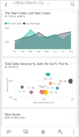 スクリーンショットには、同じサイズの複数の Power BI タイルを含む iPhone が示されています。