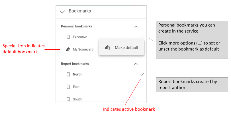 bookmark menu