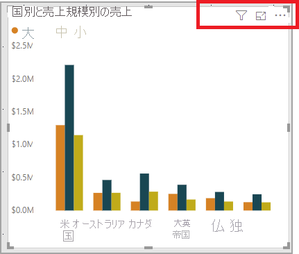 ヘッダーが強調表示されているビジュアルのスクリーンショット。