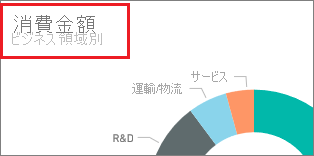 タイルのスクリーンショット。タイトルが強調表示されています。